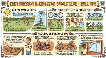 CLUB ROLL UP GUIDELINES